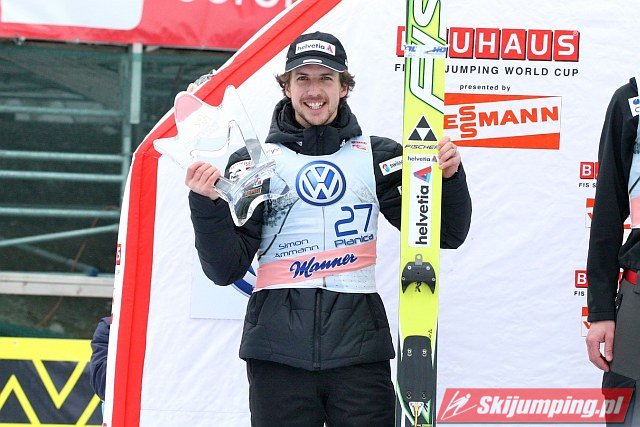 190 Simon Ammann